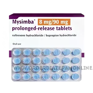 mysimba